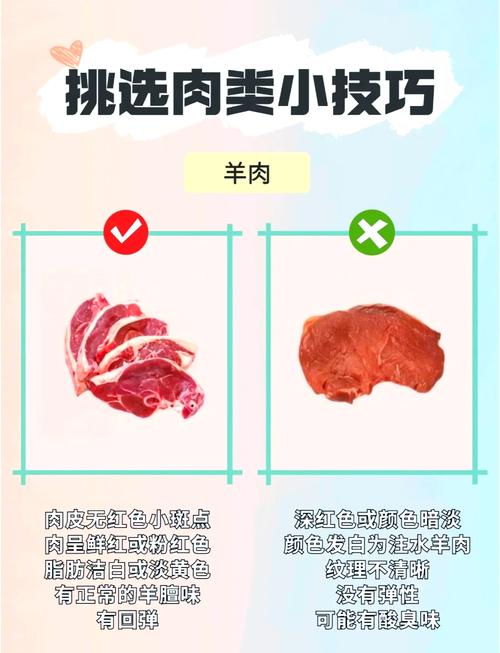 如何挑选新鲜的肉类？