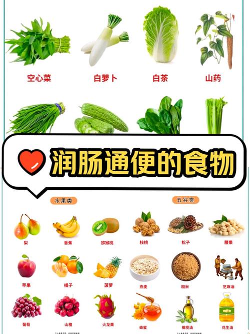 有哪些预防便秘的膳食纤维食物？