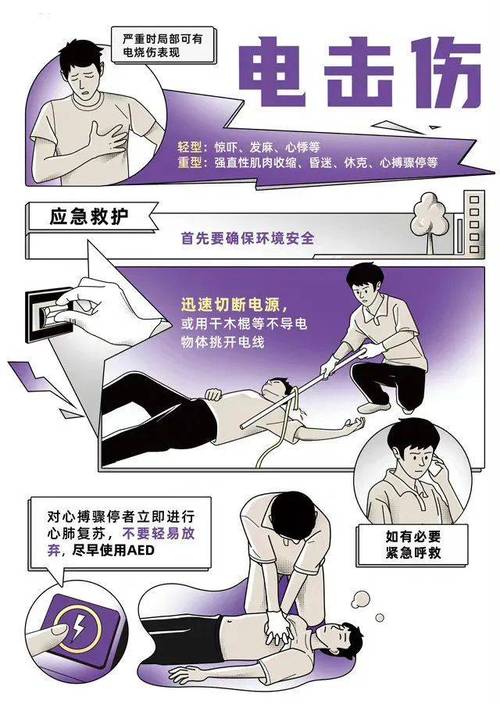 这些反常识的急救知识，一定要知道
