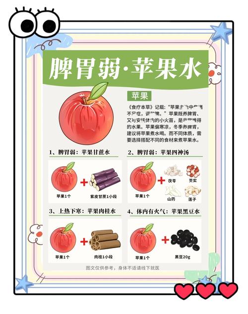 腹泻怎么办？喝淡盐水 + 吃煮苹果