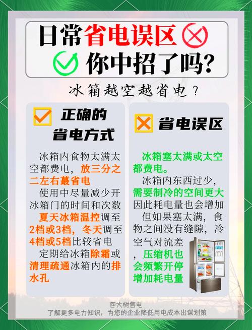 生活中这些省电误区,你知道几个?