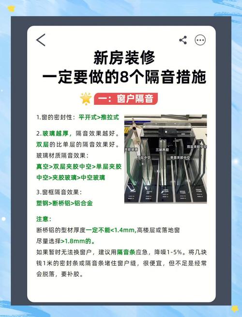 租房如何判断隔音效果？夜间实测技巧
