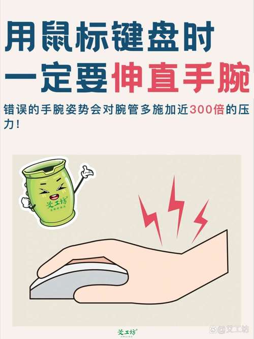 如何缓解手腕酸痛？