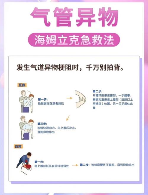生活中这些急救知识，一定要知道