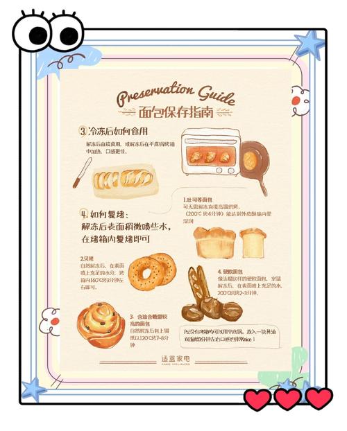 怎样储存面包用硅胶保鲜袋好吗？