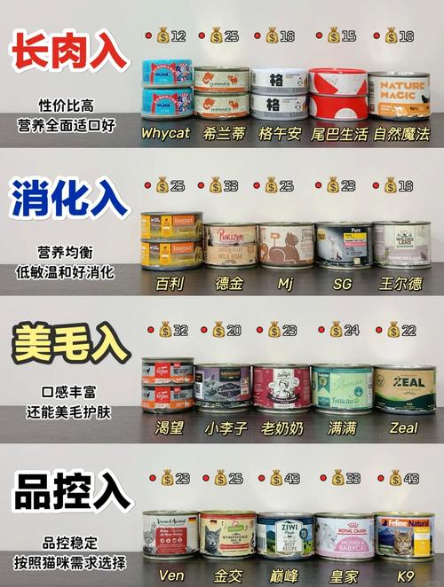 超市买罐头食品必看：这些技巧挑选到优质罐头
