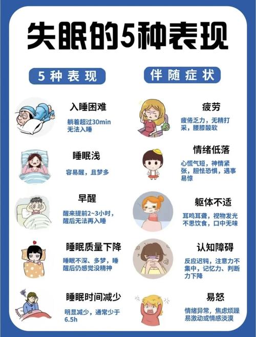 这些睡眠小习惯，影响你的健康