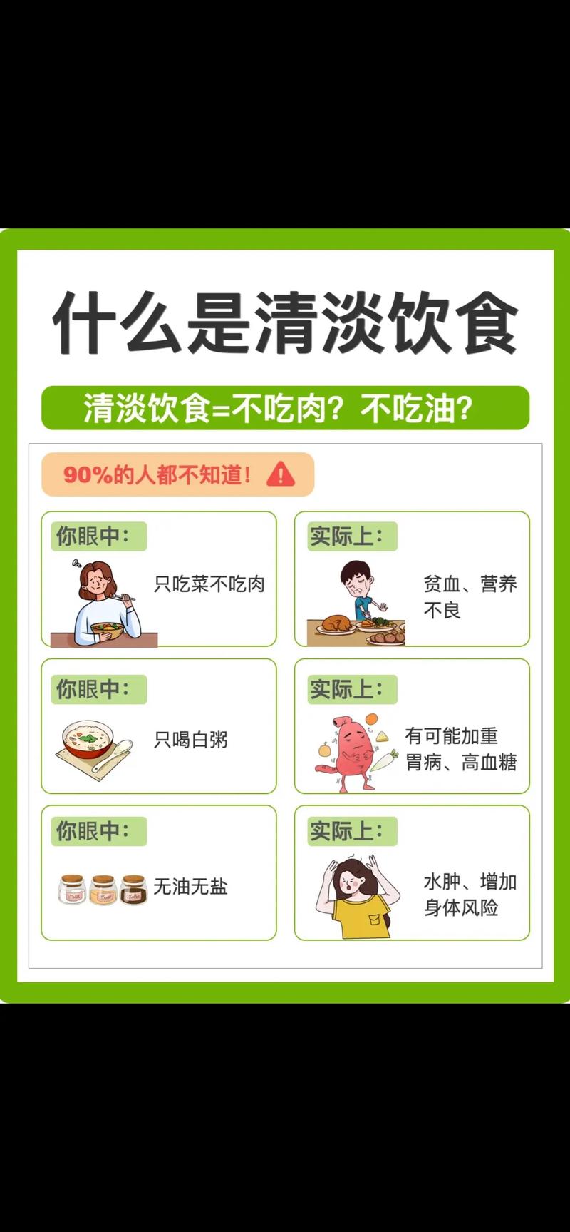 有哪些预防高血压的饮食清淡原则?