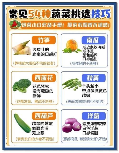 超市灯光下的选菜技巧
