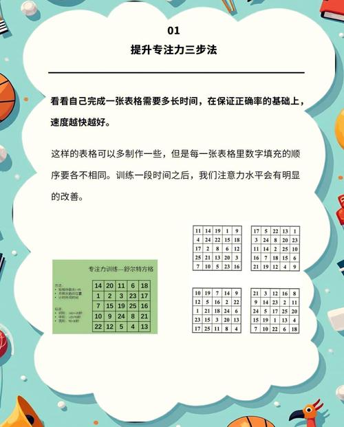 有哪些提高学习效率的专注力训练方法？