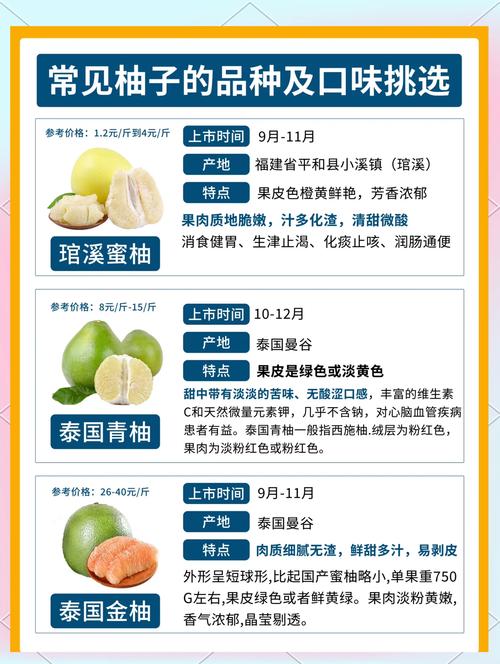 怎样挑选新鲜的西柚？
