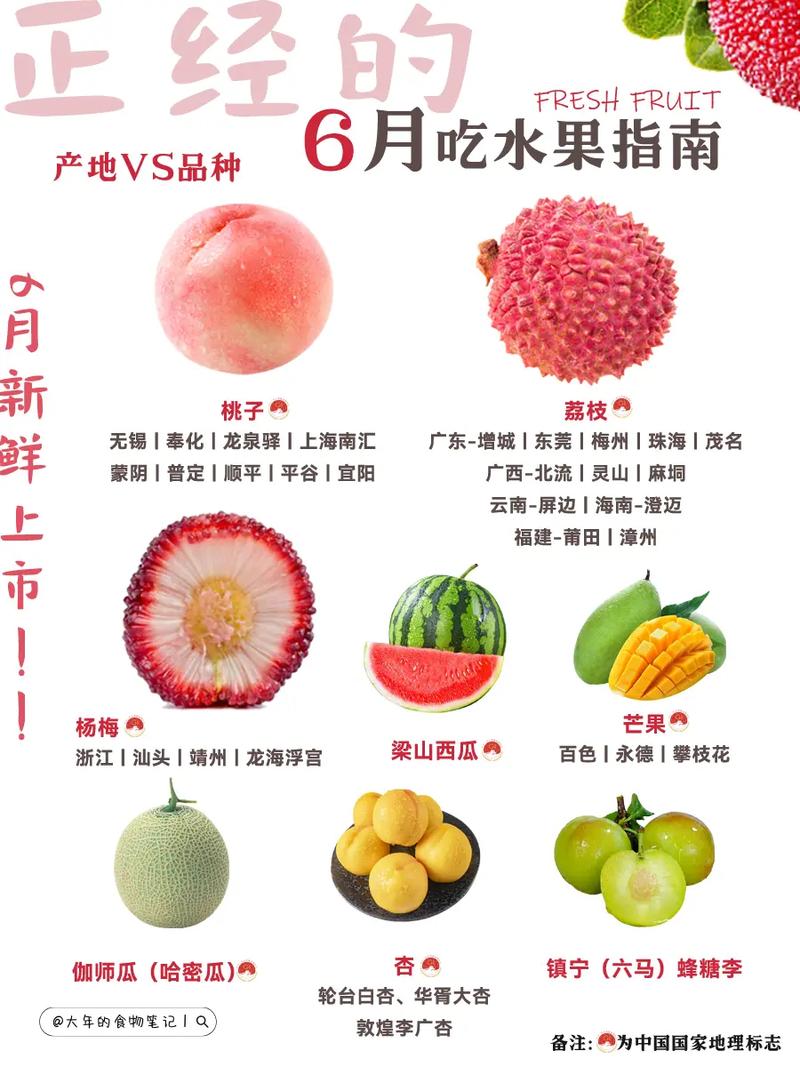 怎么挑选新鲜杨梅?果刺硬度法则要掌握