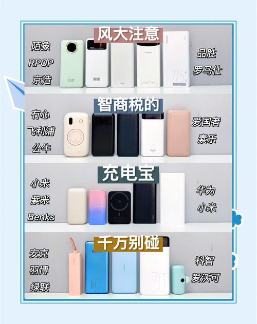 手机充电宝选购指南：容量越大越好吗