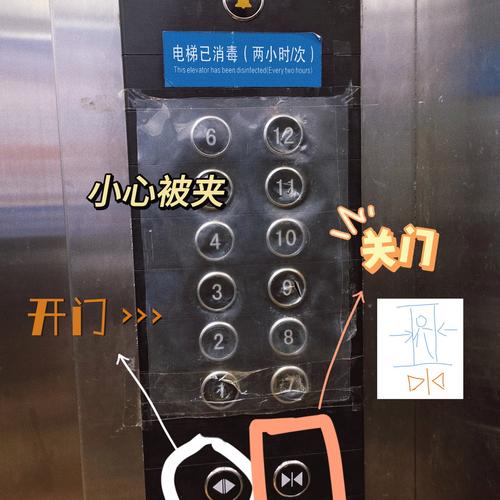 电梯按键的卫生接触法