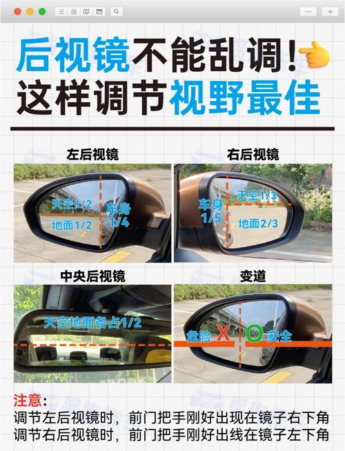 怎样清洁汽车的后视镜？