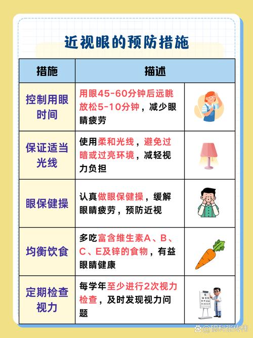 有哪些预防近视的用眼习惯？