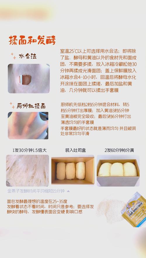 面包发霉怎么处理？切掉发霉部分 + 高温烘烤