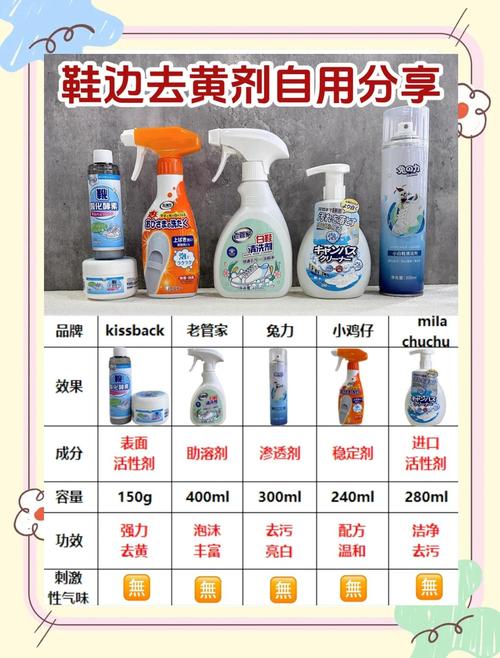 用牙膏就能去除小白鞋黄边？绝了