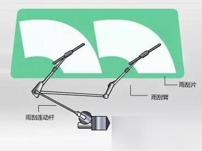 雨刮器异响时用牙膏解决的神奇操作