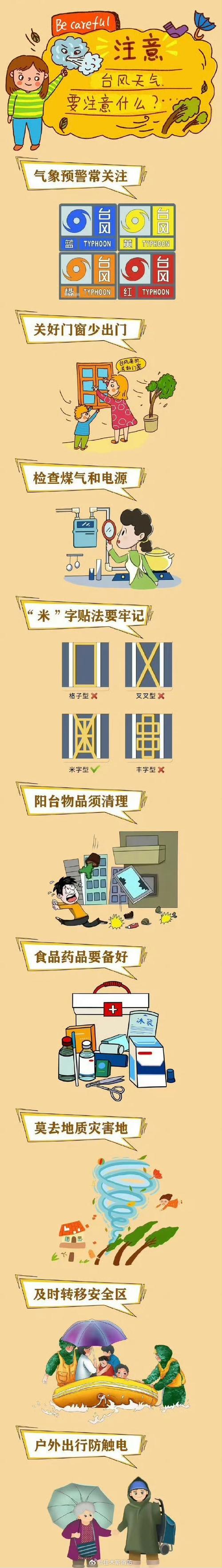 台风天囤货总被忽略的三大件