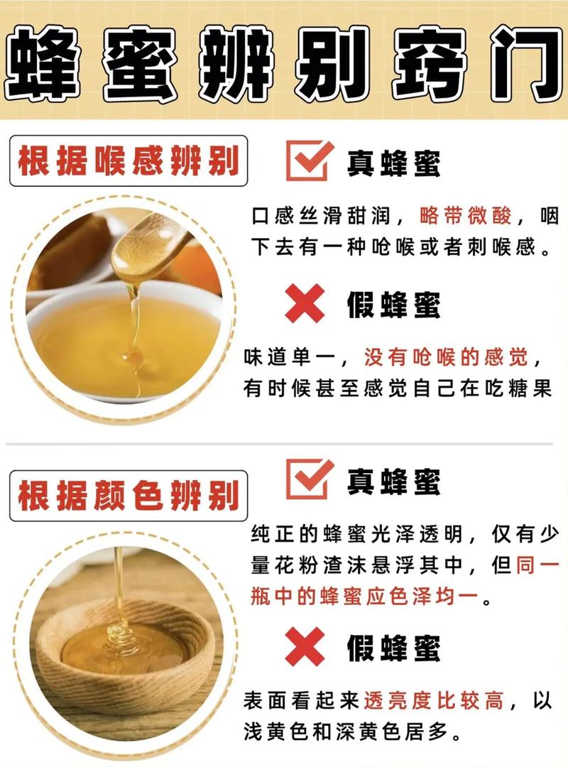 教你挑选优质蜂蜜的实用要点