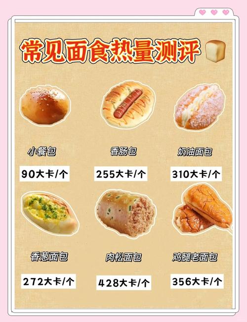 超市买面包必看:这些成分决定面包新鲜度