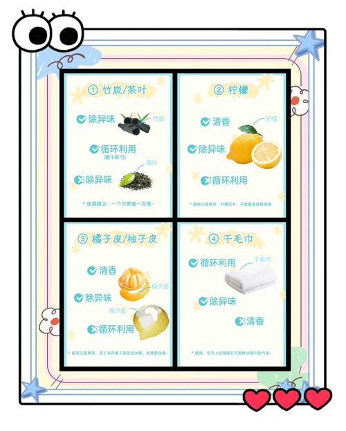 冰箱异味全消除指南