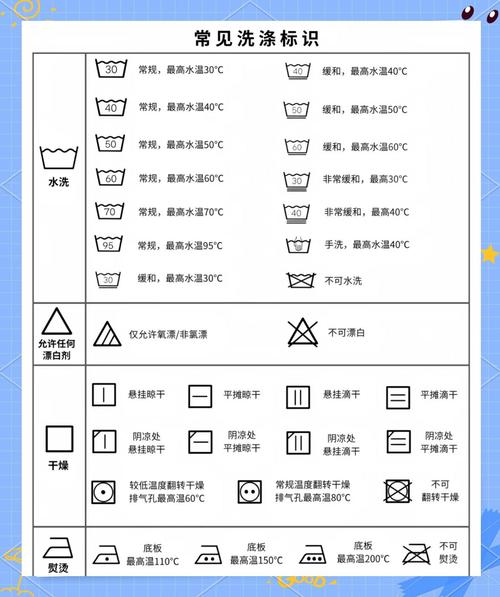 识别洗衣店干洗造假的小标记