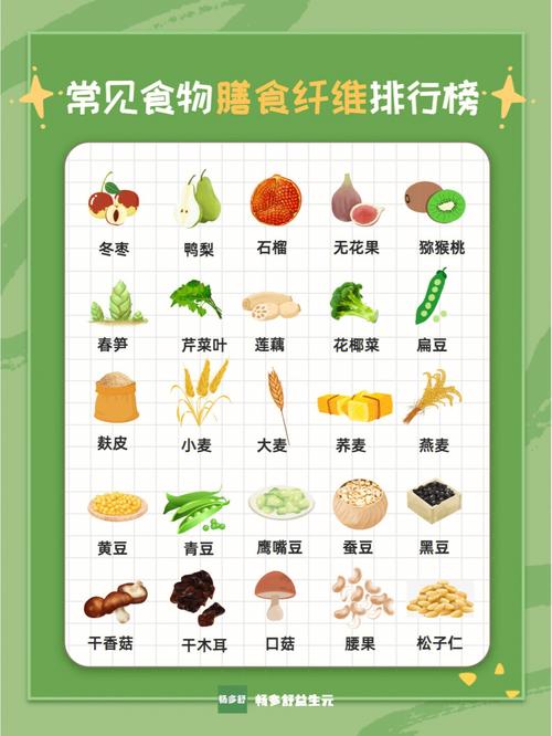为什么冬天要多吃含膳食纤维的食物？