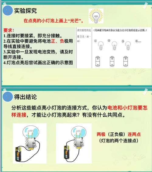 灯泡闪烁怎么办?检查灯头接触是否良好
