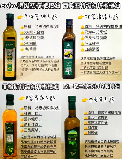 煮饭加橄榄油更香？不同食用油对米饭口感影响