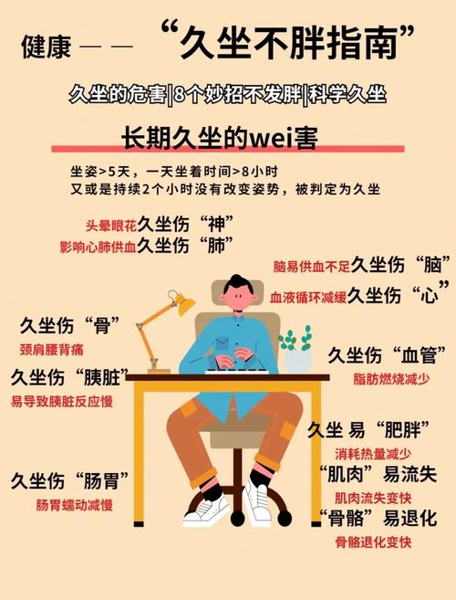 为什么久坐容易发胖?