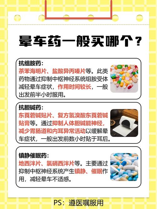 晕车时贴姜片比吃药管用？