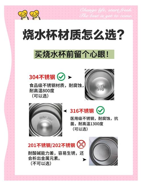 水杯打滑怎么办?热缩管剪段套杯底