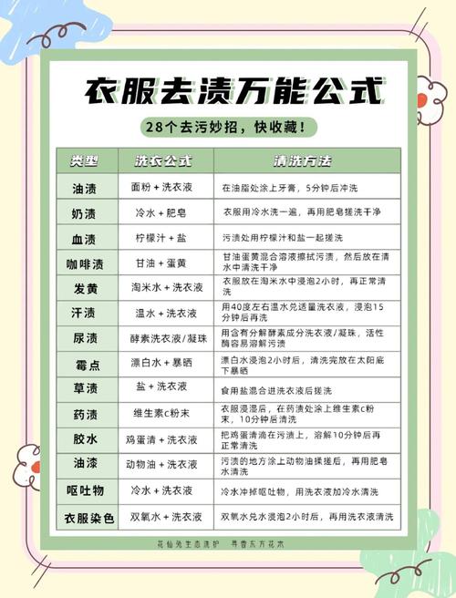 新衣服纽扣内里污渍怎么清洁？