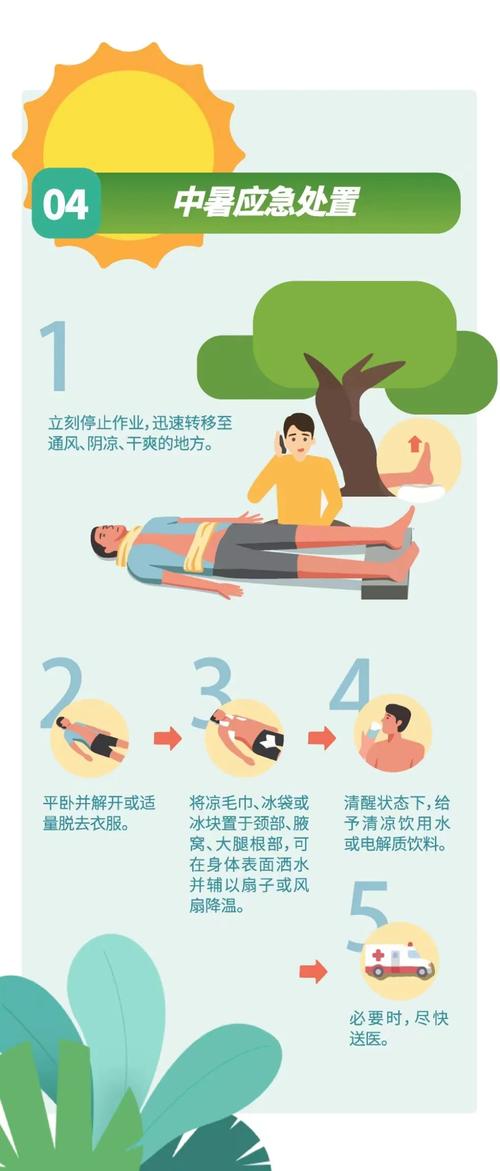 有哪些预防中暑的小技巧？