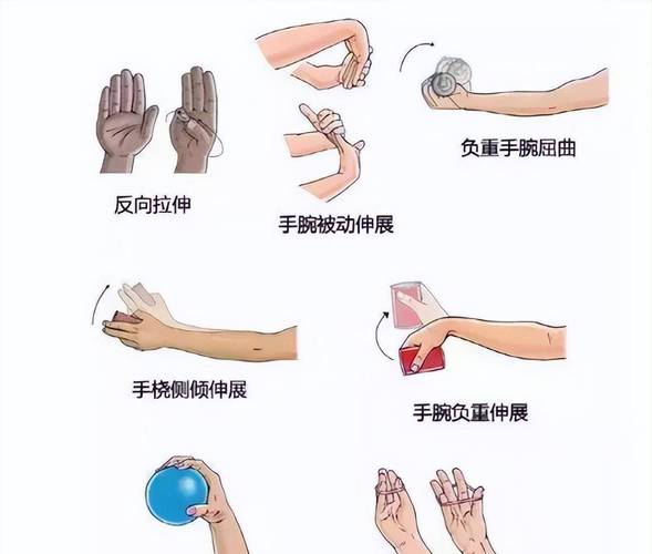 如何缓解肘部疼痛?