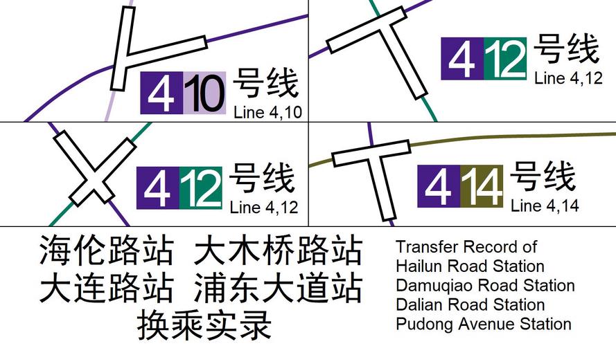 地铁换乘时用脚步频率测算距离法