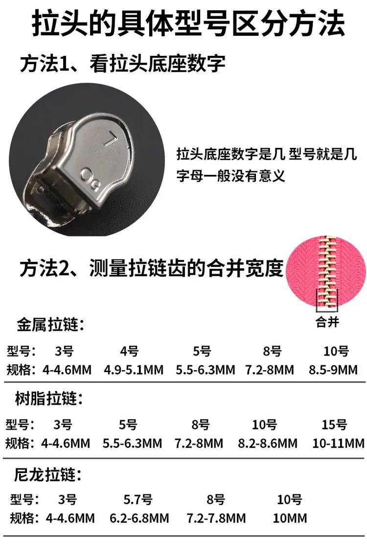 拉链齿颜色不一怎么办？选择相近颜色拉链头