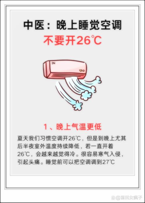 为什么夏天要给房间通风？