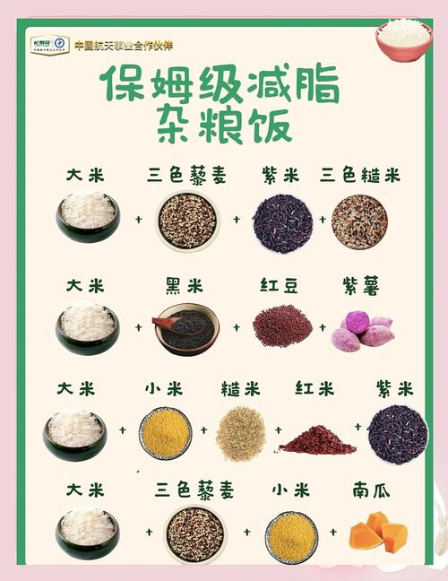 煮米饭时加什么更健康美味?试试这个搭配