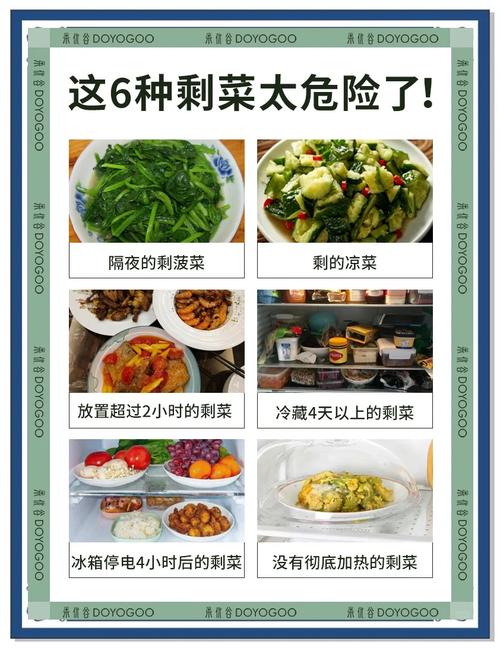 处理剩菜的创意食谱