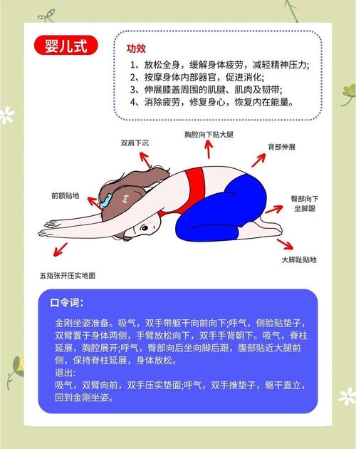 如何缓解背部酸痛活动时紧绷感？