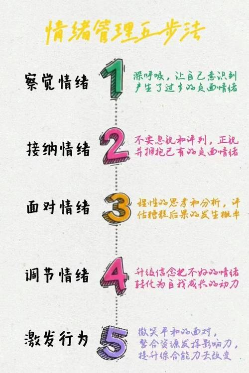 如何建立「情绪防火墙」：3步隔离负能量