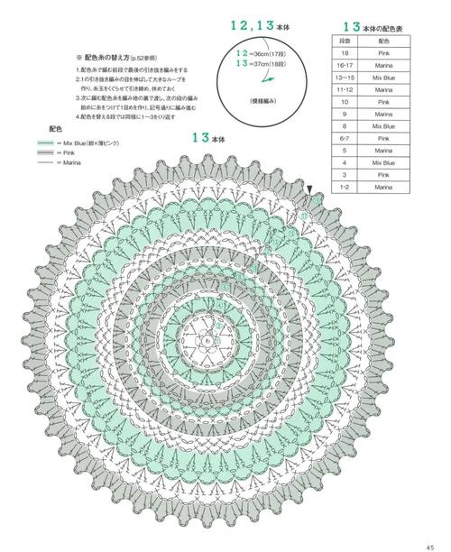 旧毛巾创意改造：编织地垫详细教程