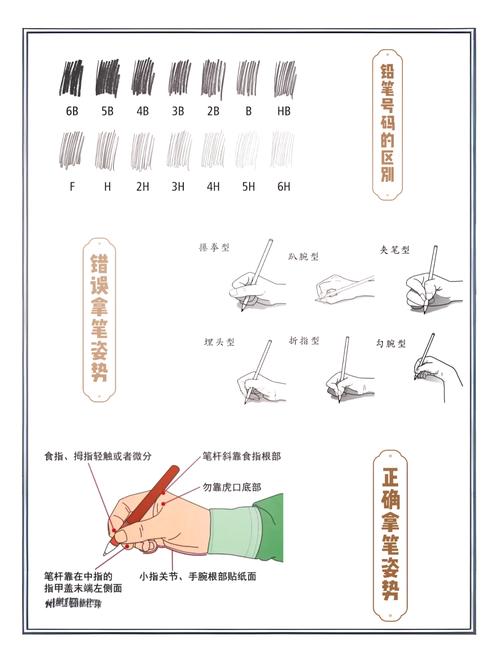 挑选文具的实用指南