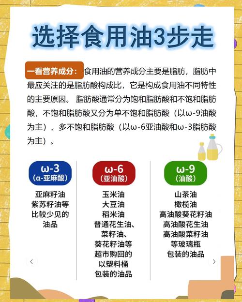 教你挑选优质食用油的技巧