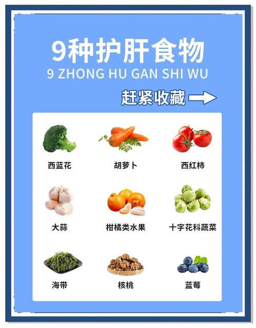 有哪些保护肝脏的食物?