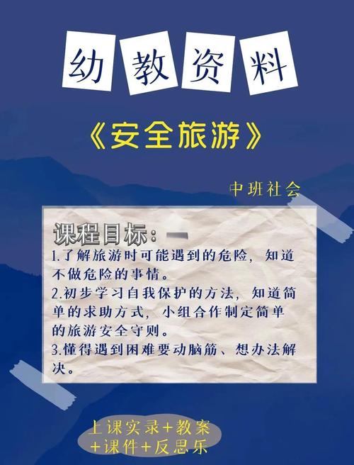 旅行中的安全问题:不可忽视的细节