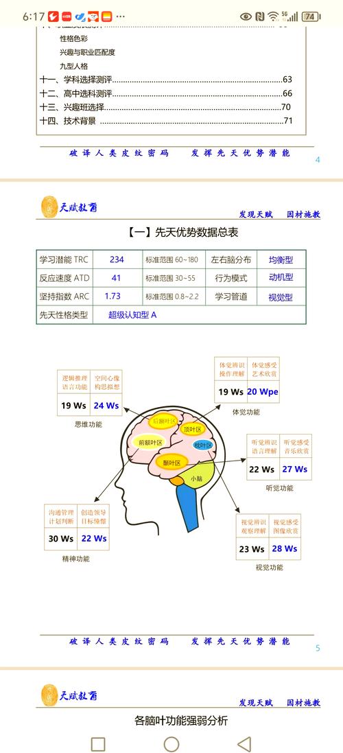 为什么人会有指纹识别技术人才需求?
